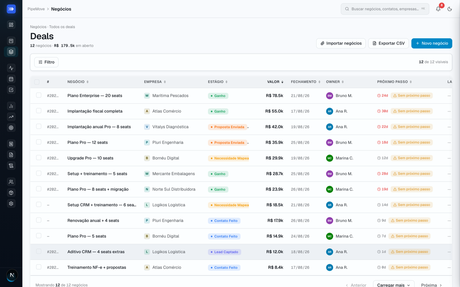 Lista de negócios com filtros e colunas