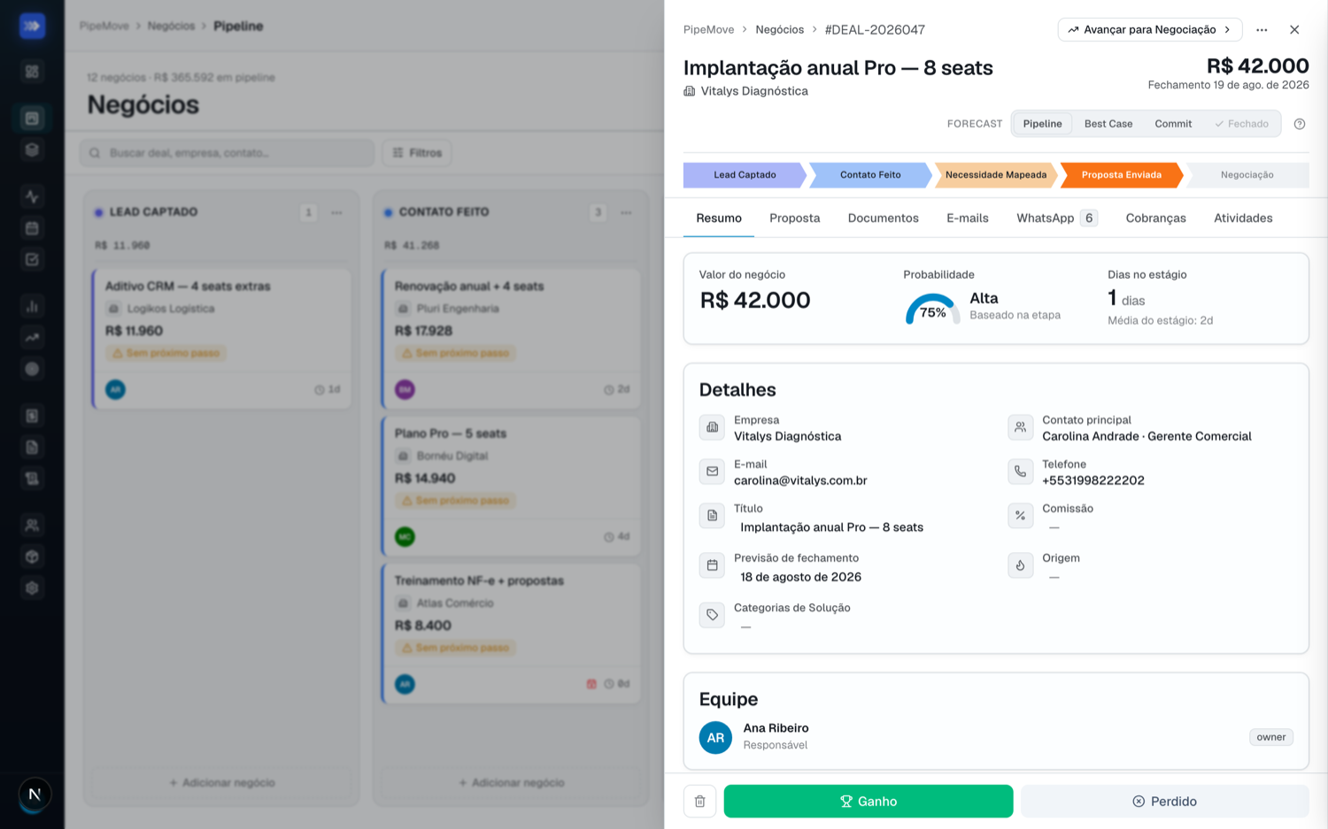Cartão do negócio aberto com abas de proposta, documentos, e-mails e cobranças